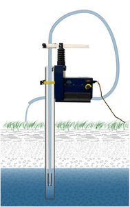 Waterra Hydrolift II pump